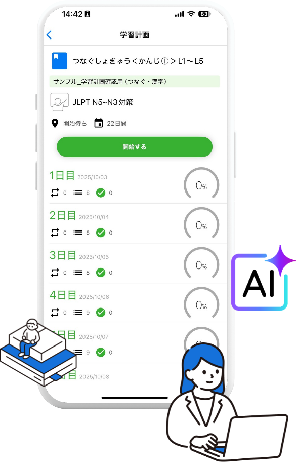 Você precisa obter 150 créditos de um total de 202 créditos.