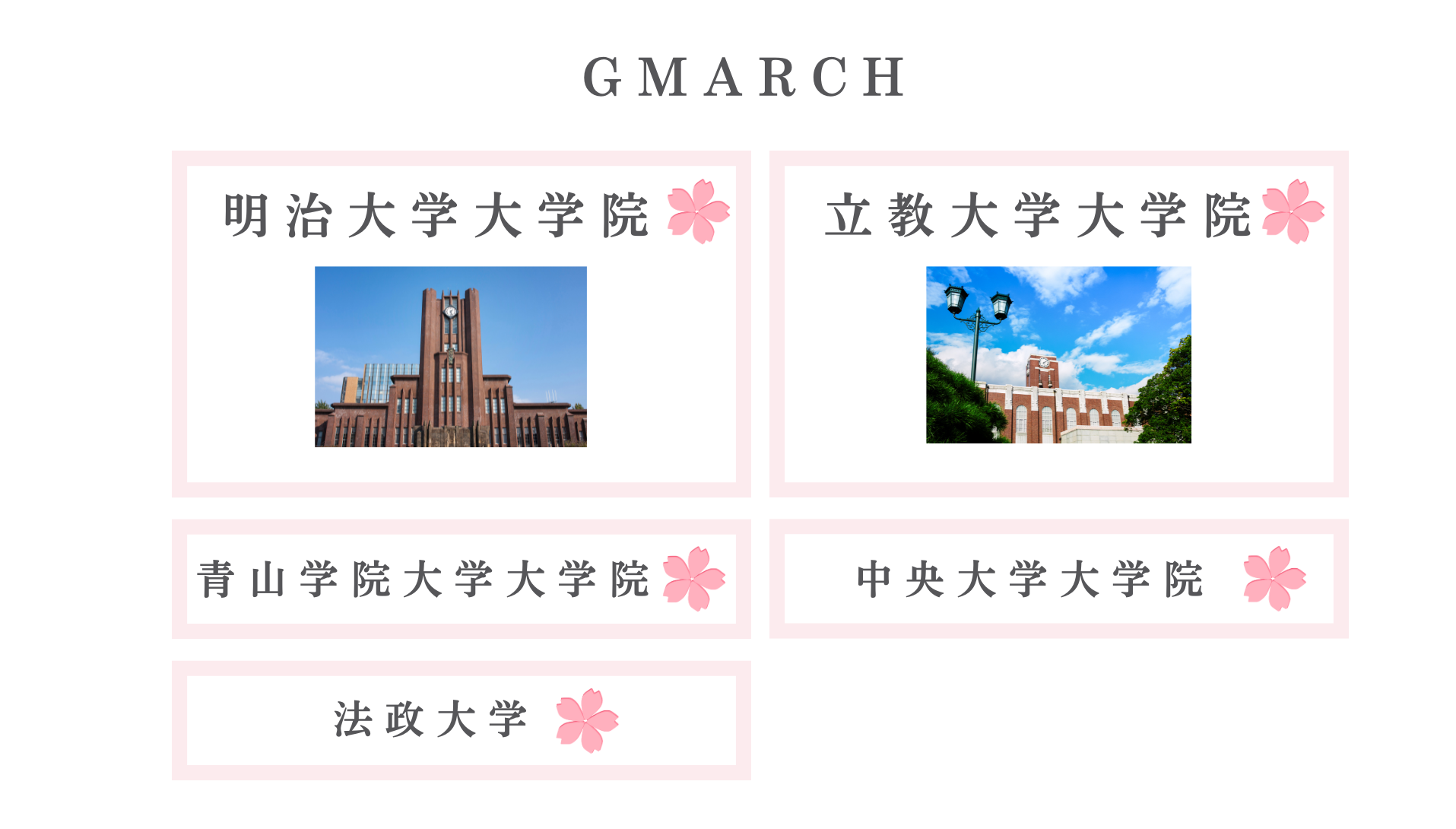 GMARCH.png